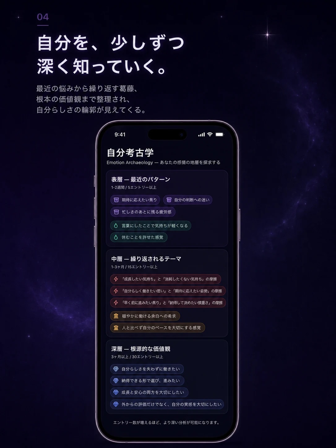 自分を、少しずつ深く知っていく。最近の悩みから繰り返す葛藤、根本の価値観まで整理され、自分らしさの輪郭が見えてくる。